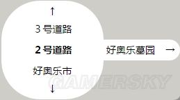 《口袋妖怪日月》全地圖收集、精靈位置資料百科