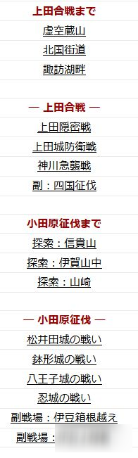 《战国无双真田丸》全关卡介绍 关卡一览