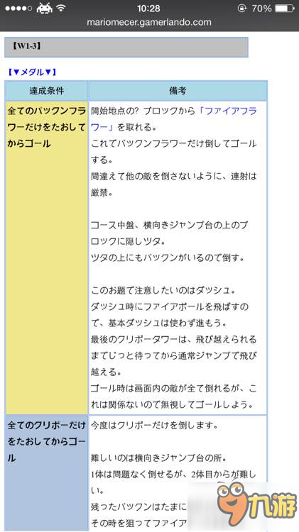 超级马里奥制造挑战模式全奖牌获得条件详解