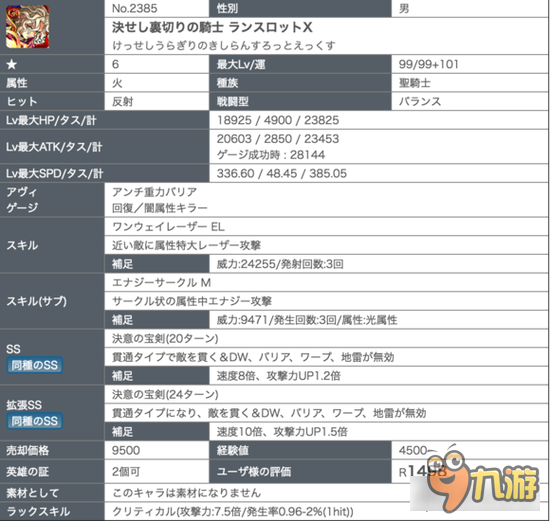 怪物弹珠兰斯洛特 兰斯洛特X详细数值