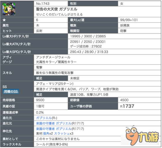 怪物弹珠兰斯洛特 兰斯洛特X详细数值