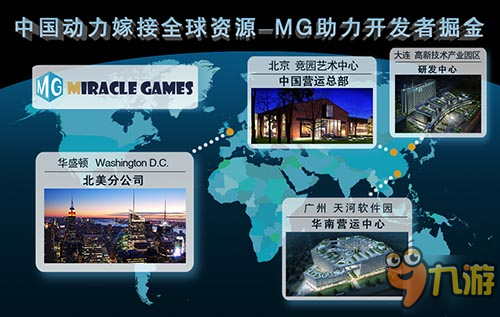 势不可挡 MG《天策：猛将战纪3D》Windows商店双榜第一