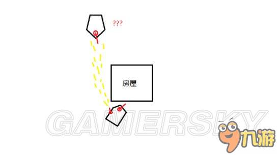 《戰(zhàn)地1》坦克選擇命令及特技等玩法技巧總結(jié)