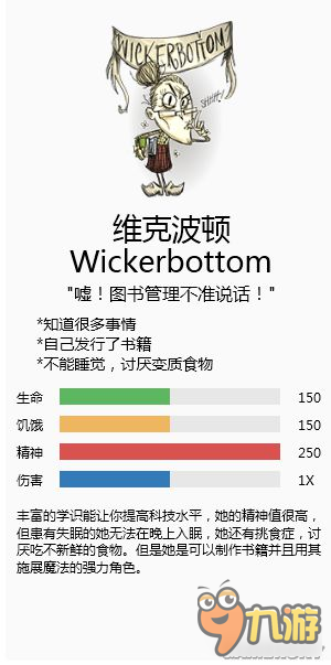 《饥荒》全人物属性及特点介绍 饥荒什么人物好用