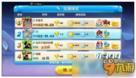 天天酷跑圣麒麟单人多人能力测试 新坐骑满级属性解析