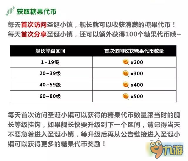 崩坏3圣诞小镇活动内容预告 圣诞小镇活动内容介绍