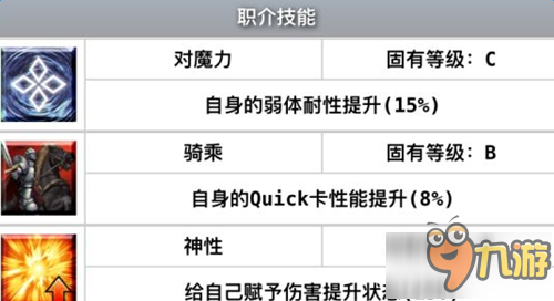 命運冠位指定fgo三星實用劍階凱撒技能寶具詳解