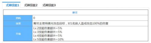 阴阳师青坊主技能图鉴一览 阴阳师青坊主御魂阵容选择