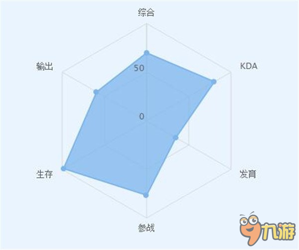 KPL王牌之战 老帅屿秋KPL总决赛大碰撞