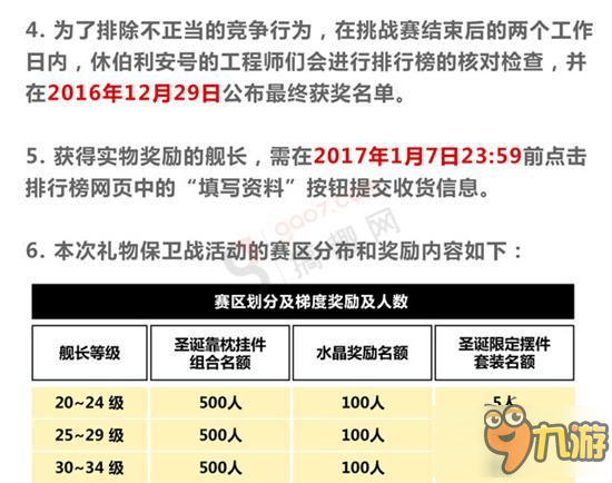 崩壞3禮物保衛(wèi)戰(zhàn)怎么獲得高分 高分達成技巧分享