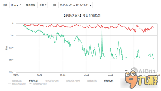 戰(zhàn)艦少女R冬日的清流 我想和HM一起聊人生