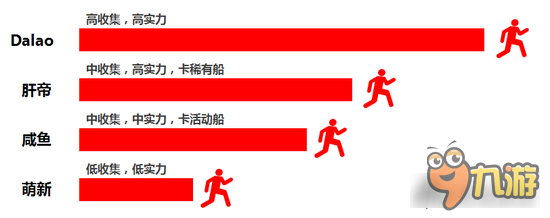 戰(zhàn)艦少女R冬日的清流 我想和HM一起聊人生