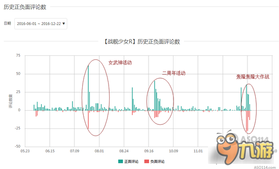 戰(zhàn)艦少女R冬日的清流 我想和HM一起聊人生