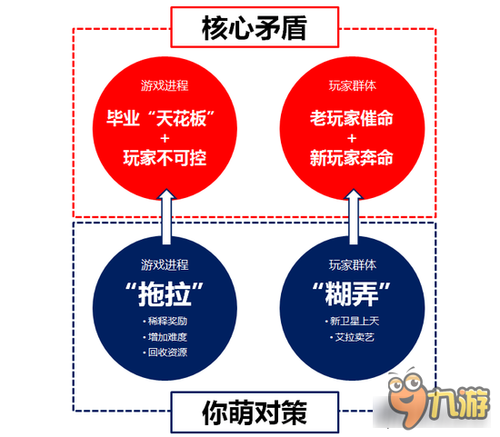 戰(zhàn)艦少女R冬日的清流 我想和HM一起聊人生