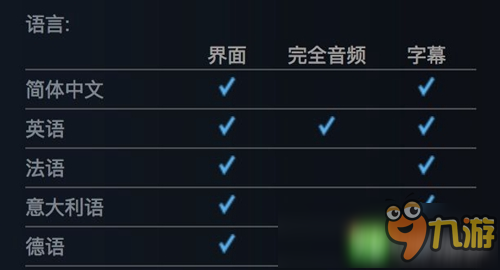 《晶体管》PC版追加中文 iOS汉化值得期待
