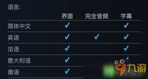 《晶體管》PC版追加中文 iOS漢化值得期待