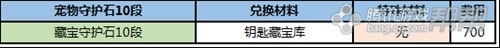 《劍靈》三周年寵物裝備成長詳解