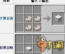 我的世界中國(guó)版石英獲得方法 世界石英塊合成講解