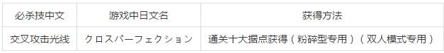 《奧特曼格斗進(jìn)化3》必殺技大全和獲得方法一覽