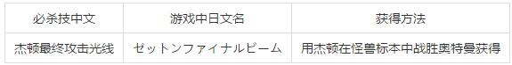 《奧特曼格斗進(jìn)化3》必殺技大全和獲得方法一覽