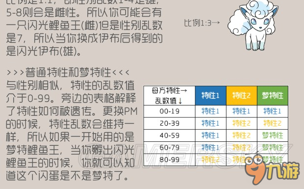 《口袋妖怪日月》卡蛋位、换蛋位教学 怎么卡蛋位、换蛋位