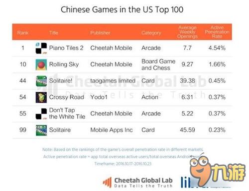 大公司头条：苹果搜索广告将于2017年登陆中国