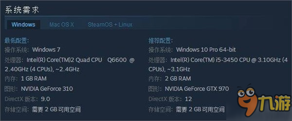 人氣手游《勞拉GO》移植版已登陸Steam商城 售價28元