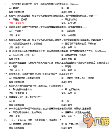 《魔兽再临》魔法学院每日答题答案大揭秘