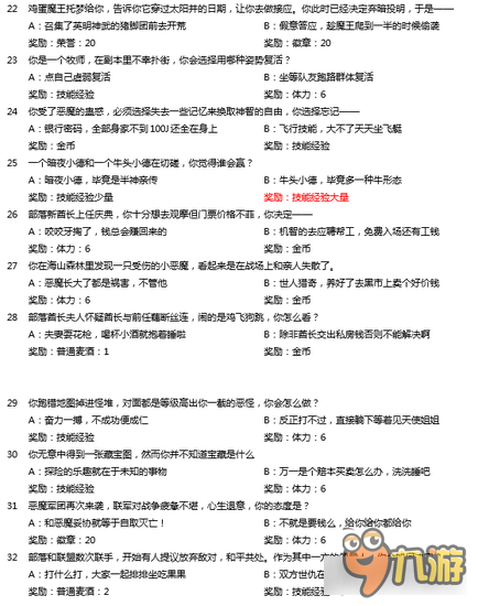 《魔兽再临》魔法学院每日答题答案大揭秘