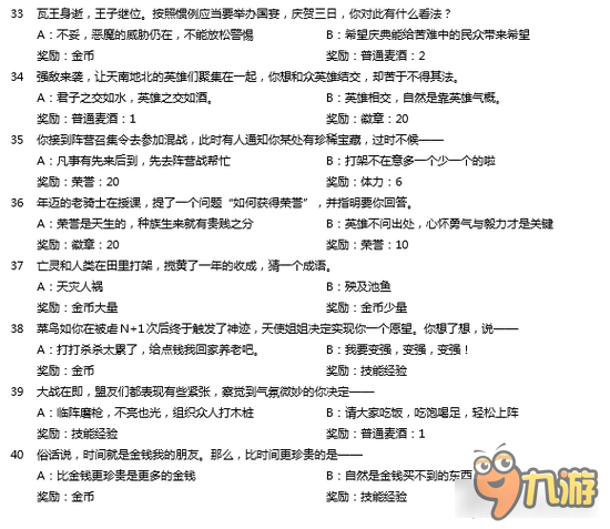 《魔兽再临》魔法学院每日答题答案大揭秘