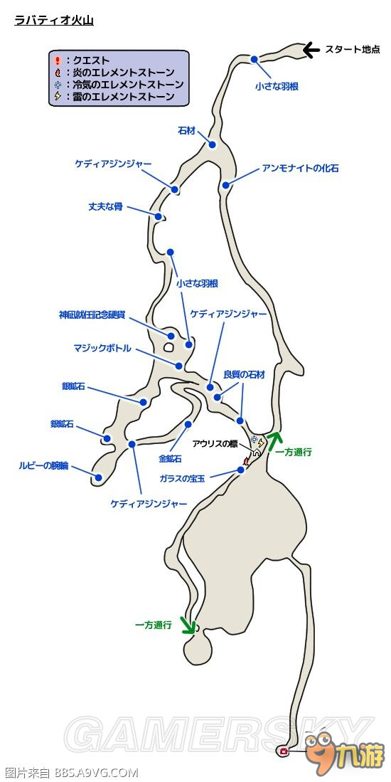 《最终幻想15》幻影剑收集攻略 全幻影剑效果及获得方法