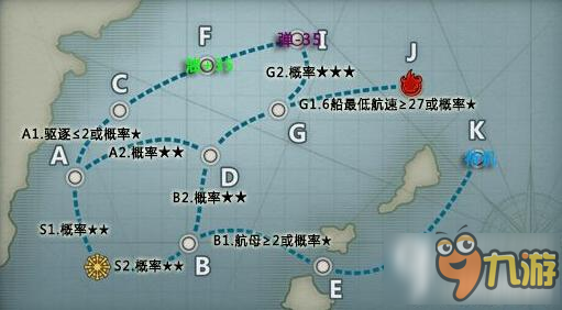 戰(zhàn)艦少女r2-3打撈攻略 23撈船表一覽