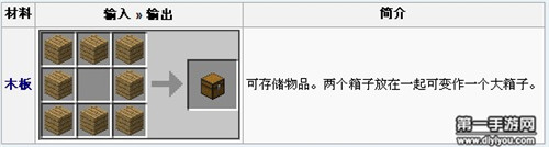 我的世界中國版儲物箱的制作合成方法分享
