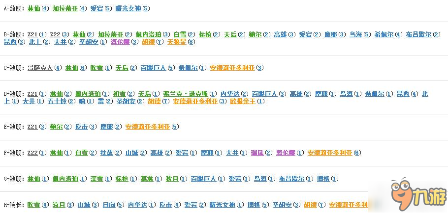 戰(zhàn)艦少女r5-1打撈攻略 51撈船表一覽