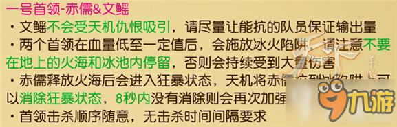 天下手游75級應龍神殿 困難貧民通關(guān)攻略