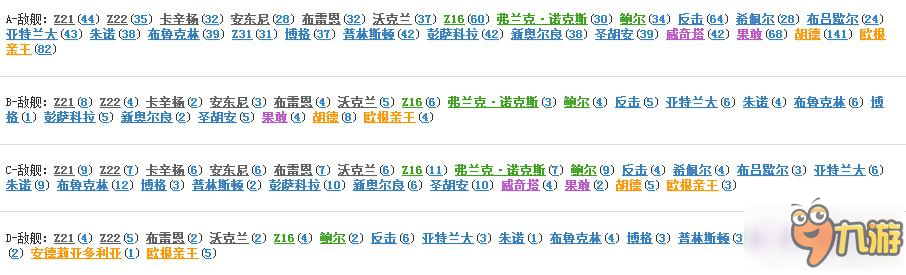 戰(zhàn)艦少女r6-1打撈攻略 61撈船表一覽