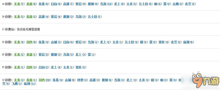 戰(zhàn)艦少女r2-6打撈攻略 26撈船表一覽