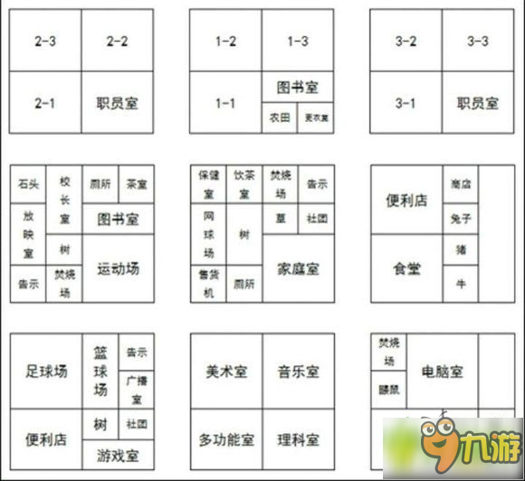 口袋学院1的布局图分享