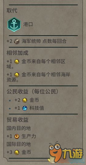 《文明6》全領袖及區(qū)域建筑設施增強mod 領袖增強mod使用與分享