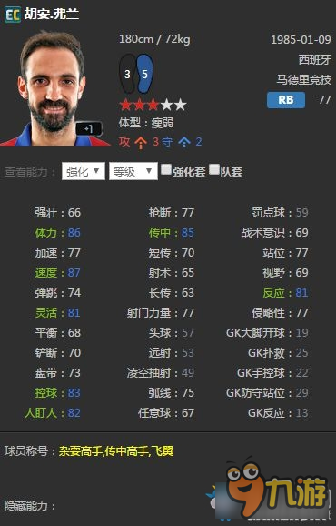 《FIFA Online3》FIFA Online3马竞套球员推荐