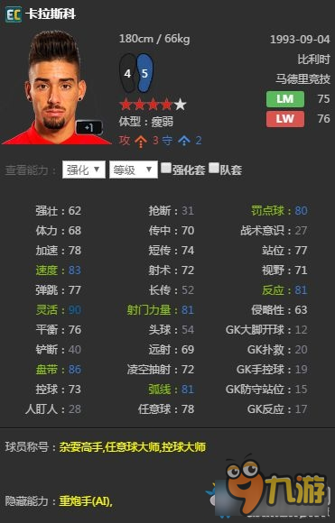 《FIFA Online3》FIFA Online3马竞套球员推荐