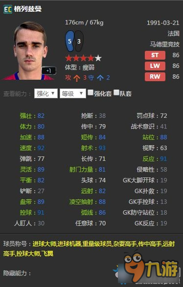 《FIFA Online3》FIFA Online3马竞套球员推荐