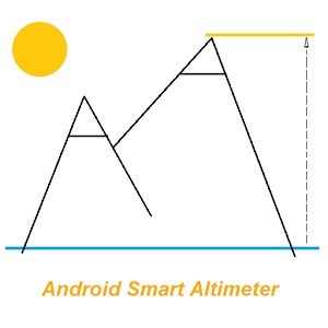 Android Smart Altimeter Promo