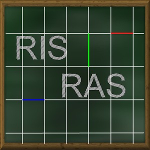 RIS-RAS