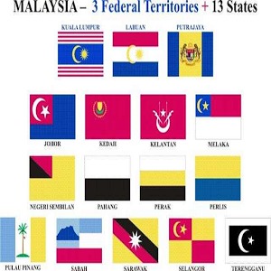 Malaysia State Flag Quiz