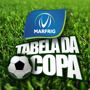 Marfrig - Tabela da Copa