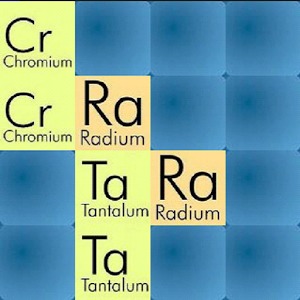 Memory game- Chemical Elements