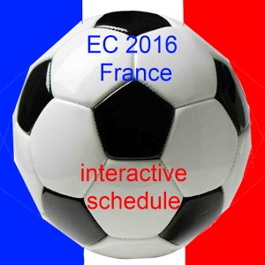 Interactive EC2016 France