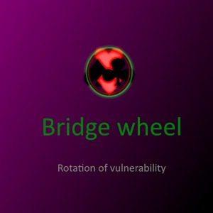 Bridge wheel