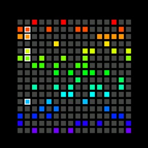 Chime Box